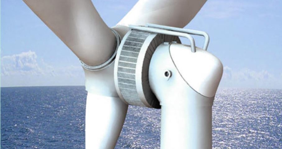 windturbine energie